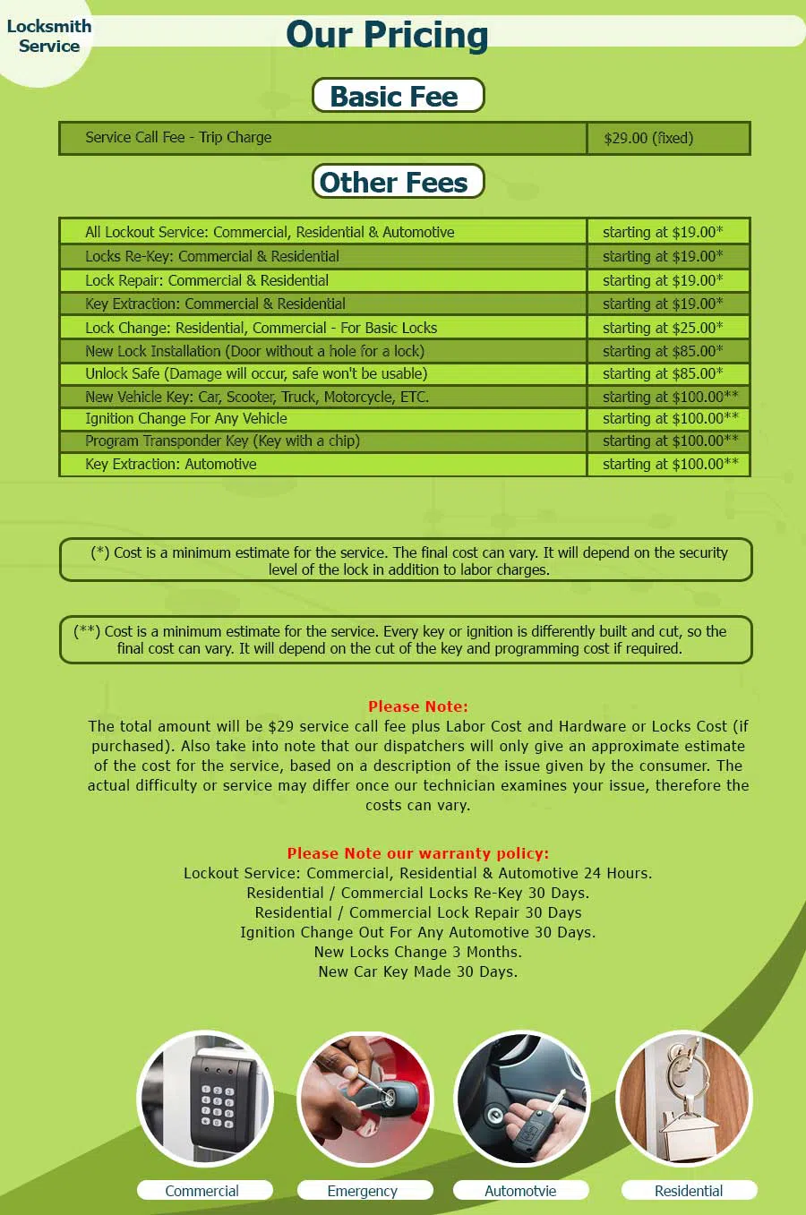 Expert Locksmith Services Uppr Marlboro, MD 301-723-7157